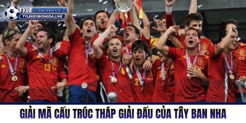 Bóng Đá Tây Ban Nha Và Triết Lý Kiểm Soát Sân Cỏ Thống Trị 2 Giải mã cấu trúc tháp giải đấu của Tây Ban Nha
