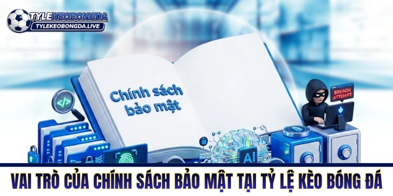 Chính Sách Bảo Mật - An Toàn Dữ Liệu Luôn Ở Mức Tuyệt Đối 1 Vai trò của chính sách bảo mật tại trang Tỷ Lệ Kèo